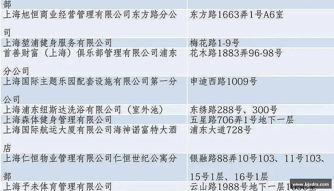 星空体育平台app激情拼搏，共赢未来！